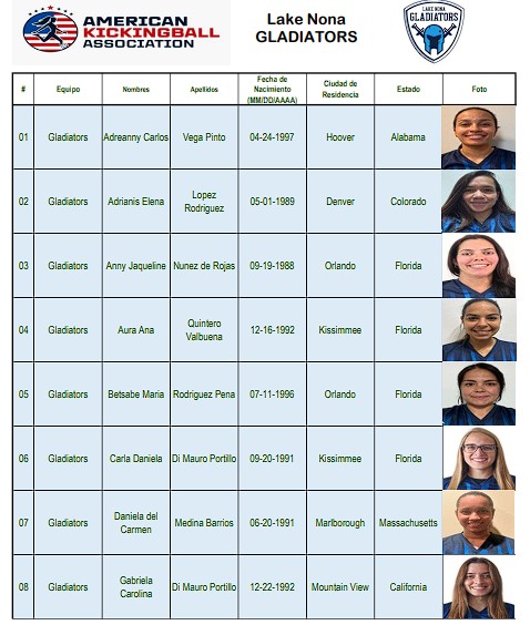 Eq Lake Nona Gladiators